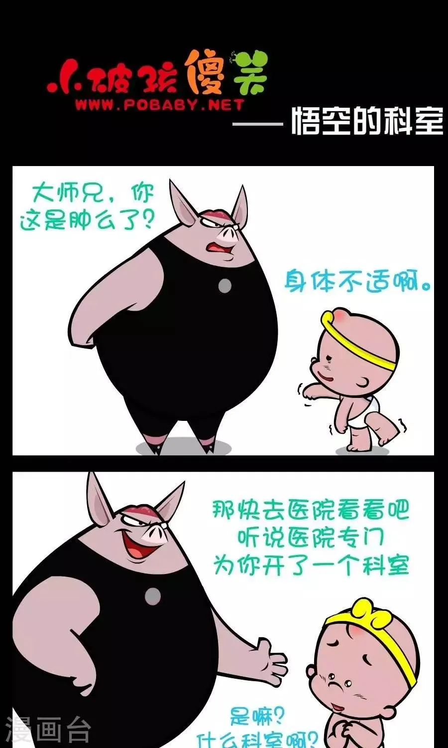 第248话 悟空的科室 第1页