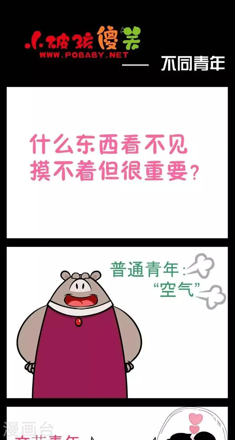 第253话 不同青年 第1页