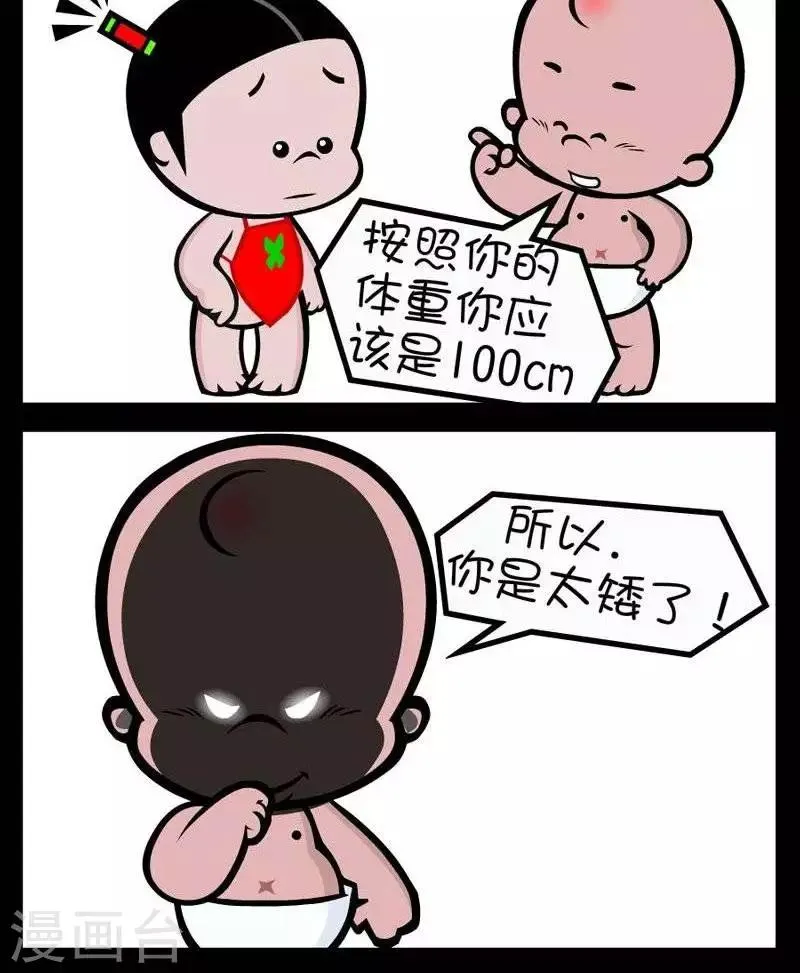 第298话 你不胖 第2页