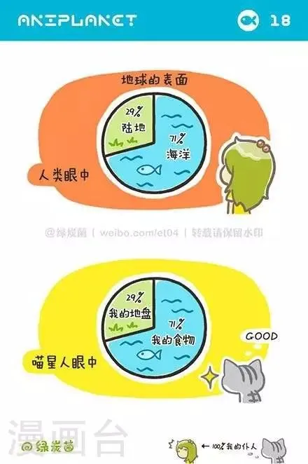 第21话 第1页