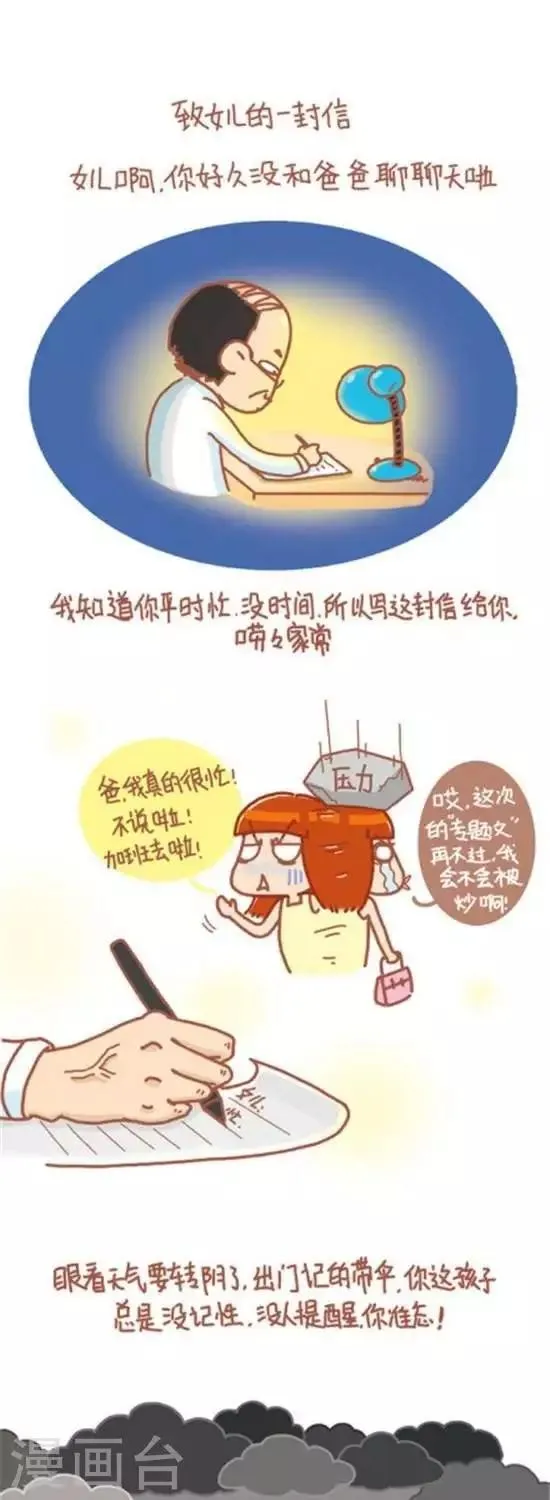 第68话 第1页