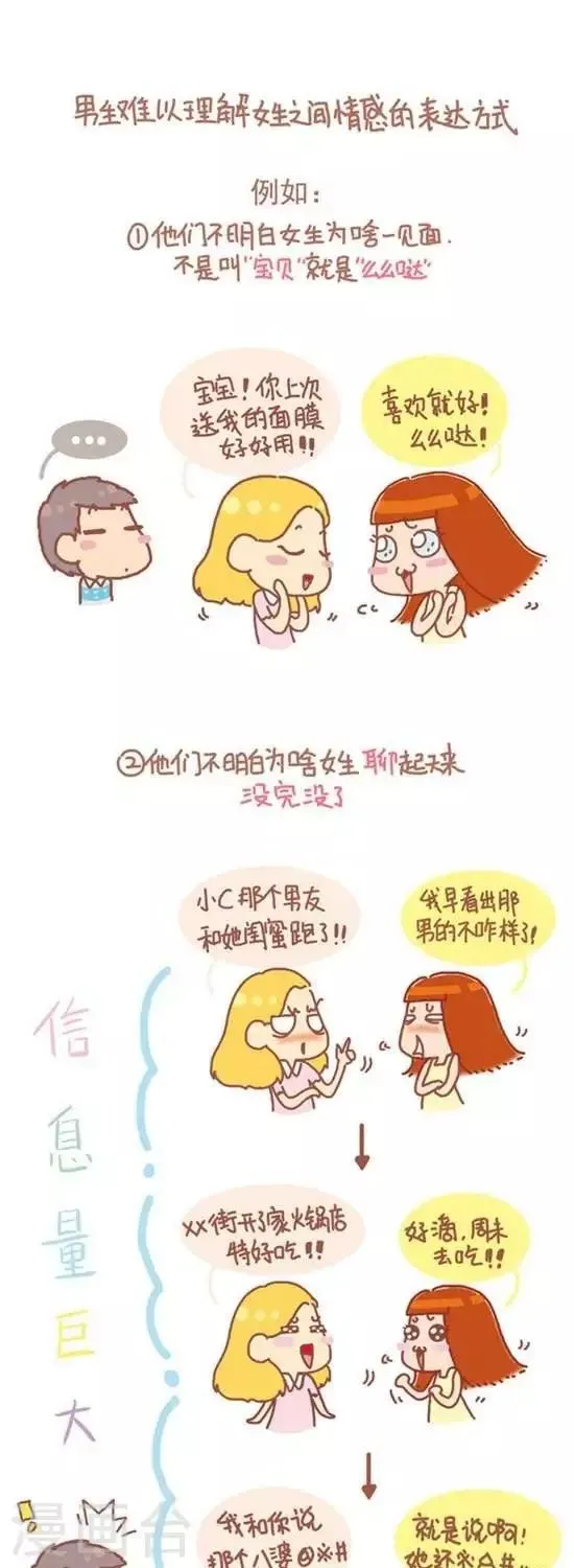 第92话 第1页