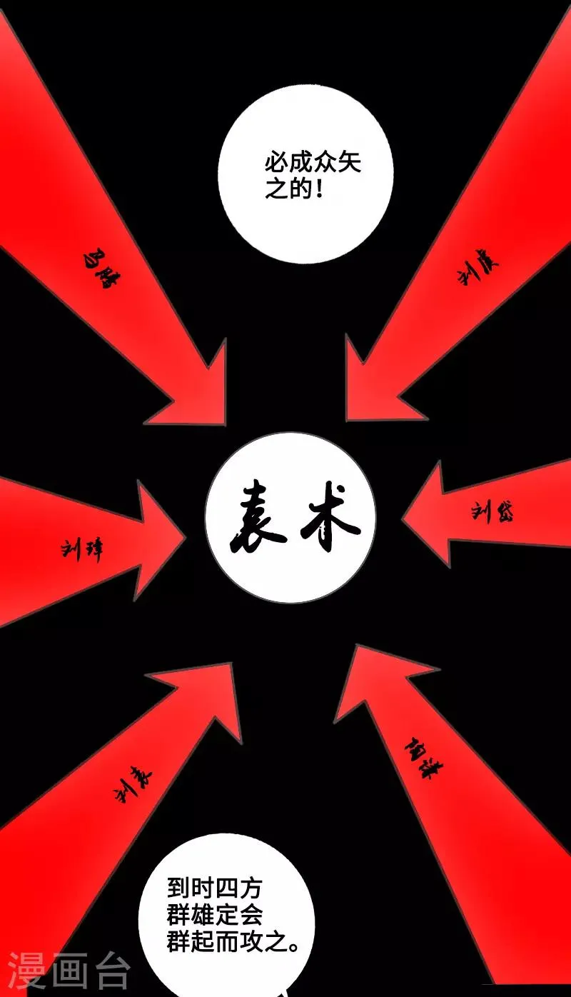 第47话 四方群雄 第25页