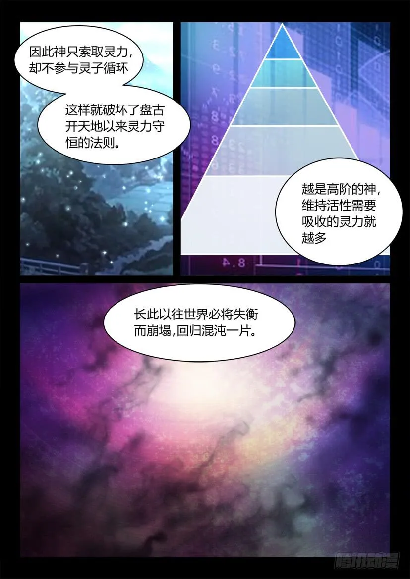 120.没有神的世界（一） 第8页