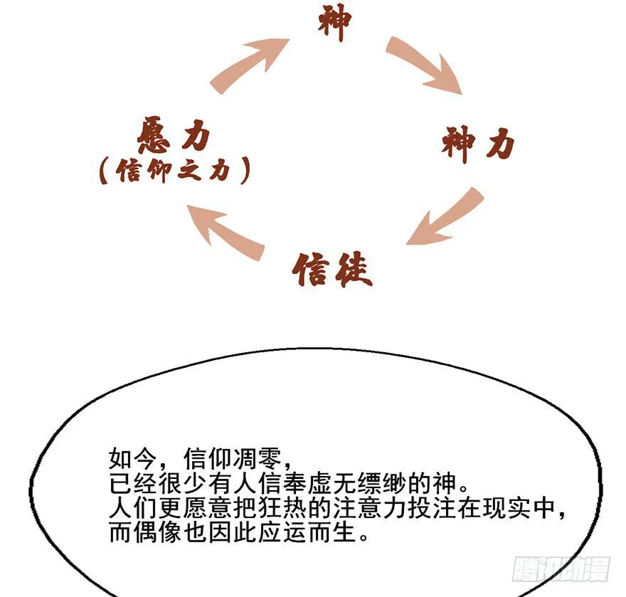 67 你们听说过愿力吗 第11页