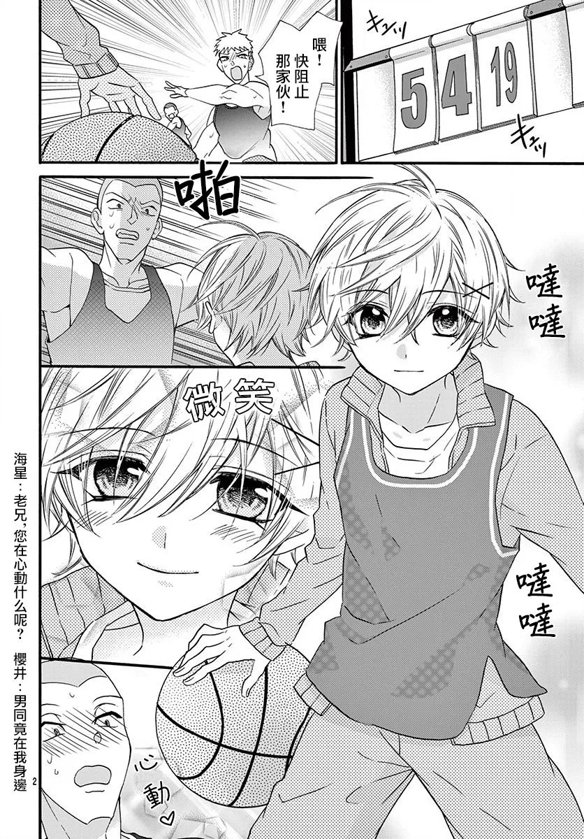 第15话 第2页
