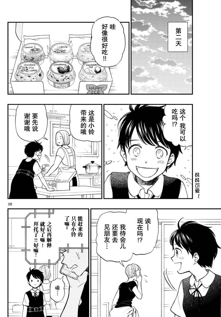 第66话 第28页