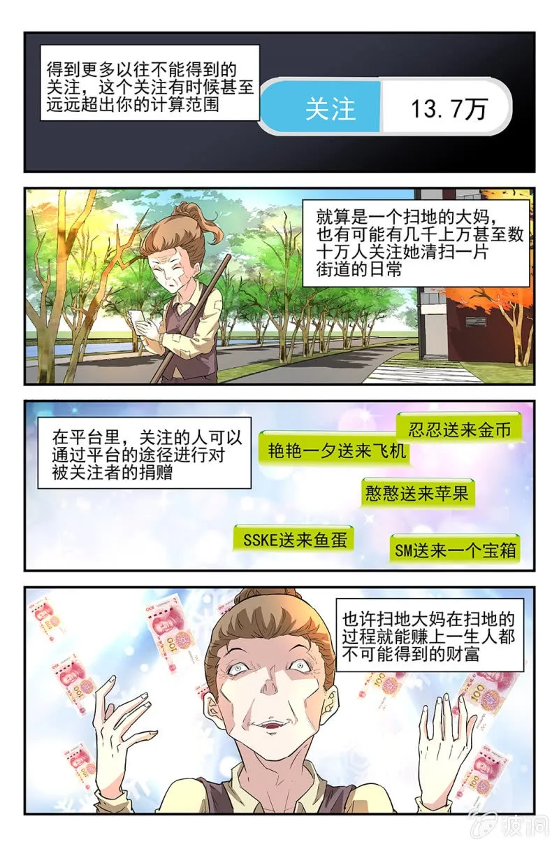 第6话 第2页