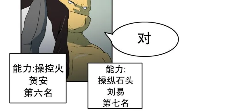 第96话 团队赛4 第3页