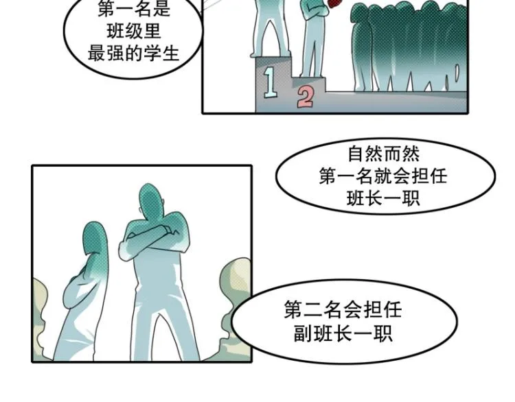 第7话 等级测试 第51页