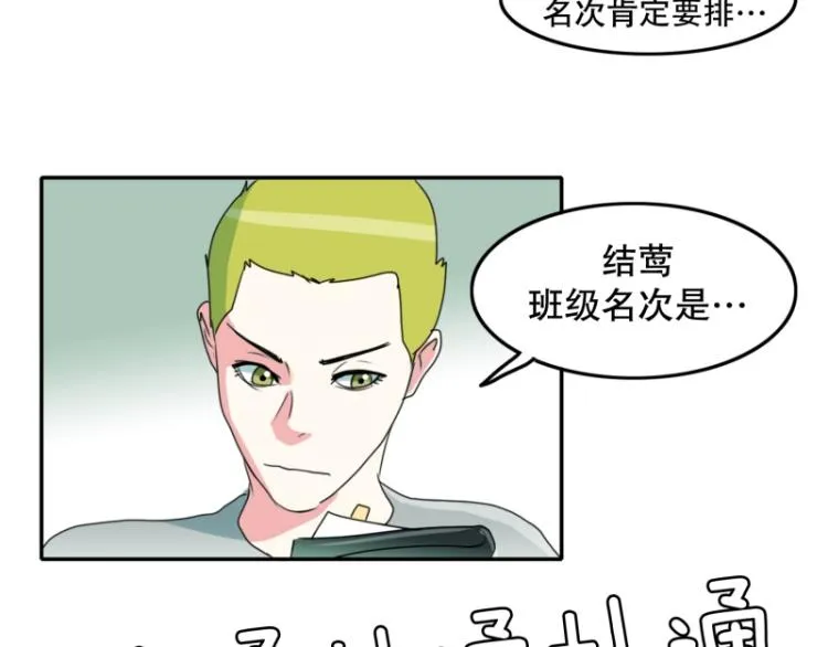 第8话 倒数第一 第28页