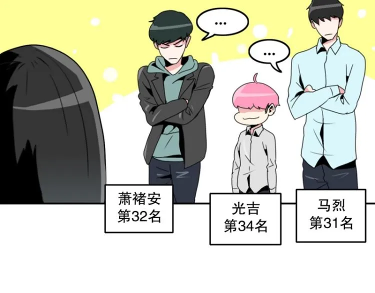第9话 同班同学 第13页