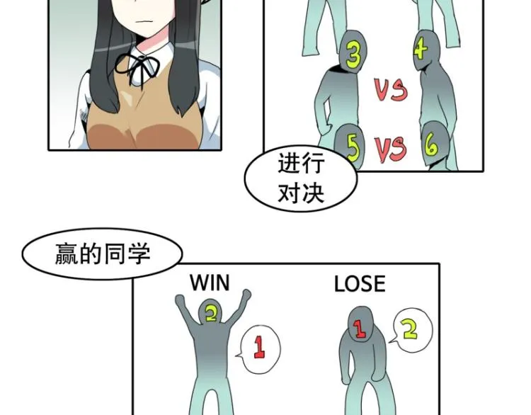 第15话 魔王 第8页