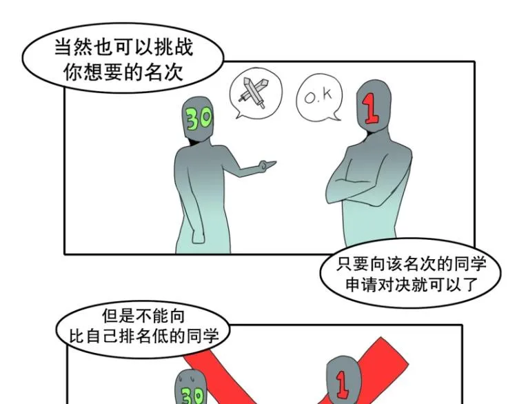 第15话 魔王 第10页
