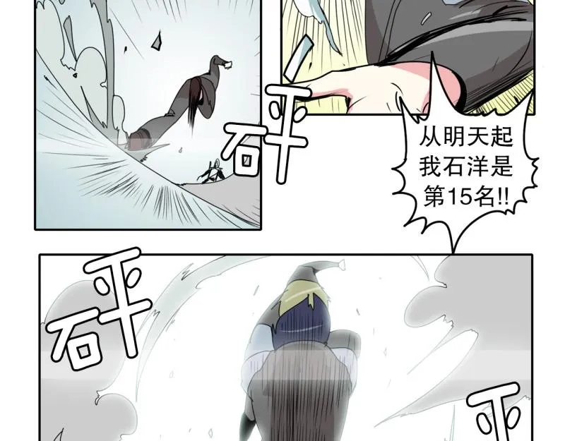 第24话 测试开始2 第2页