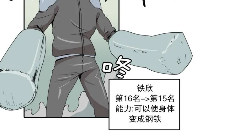 第24话 测试开始2 第20页