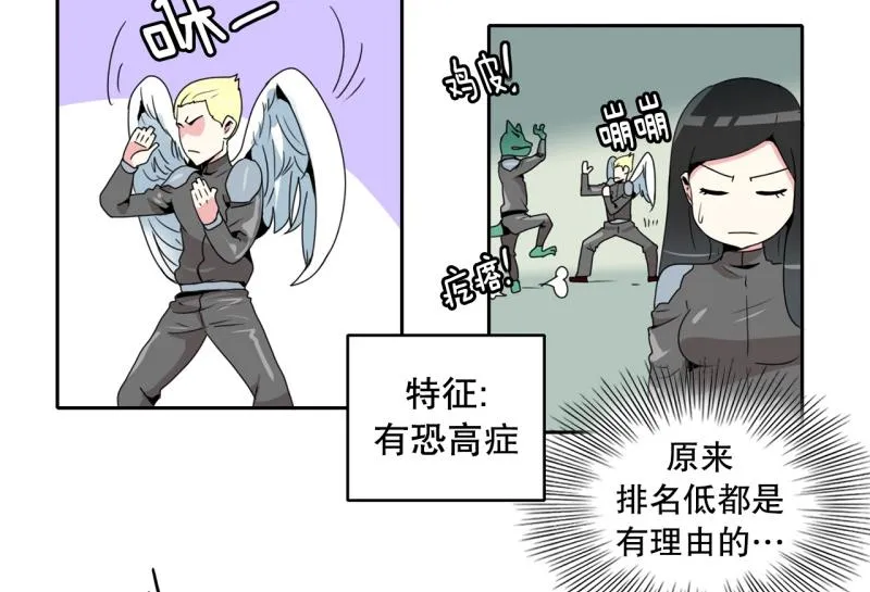第25话 测试开始3 第10页