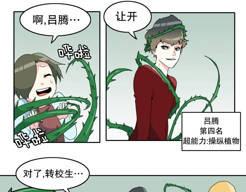 第61话 选拔2 第33页