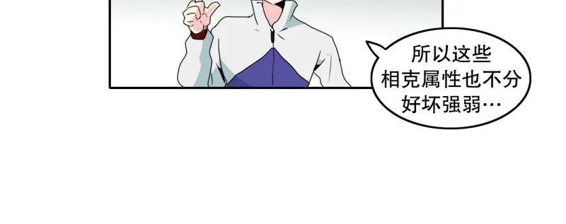第63话 属性相克 第8页
