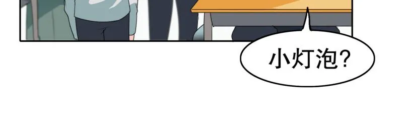 第66话 欺软怕硬 第6页