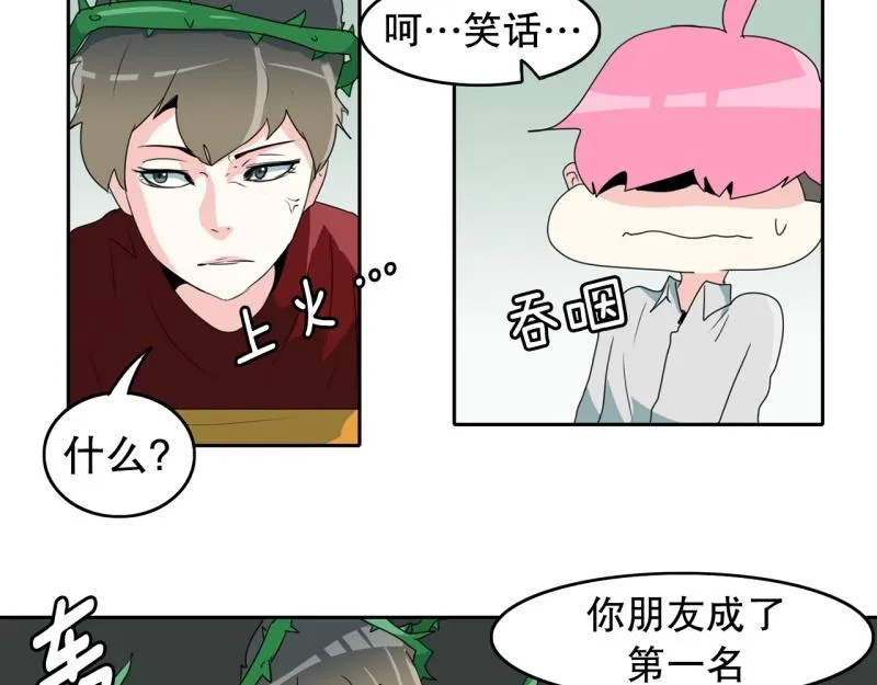 第66话 欺软怕硬 第8页