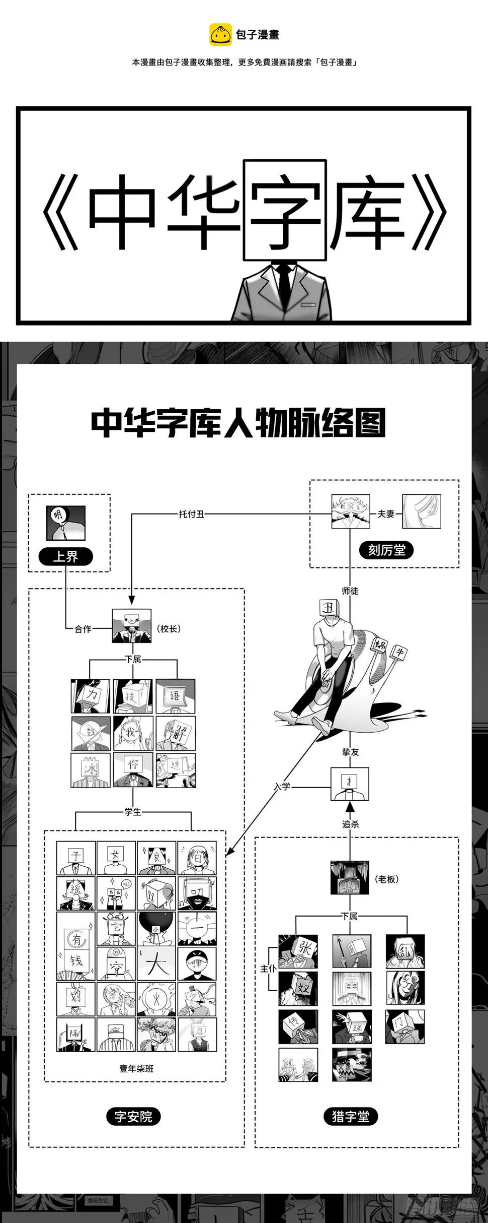 第七十一话 我们的过去 第1页