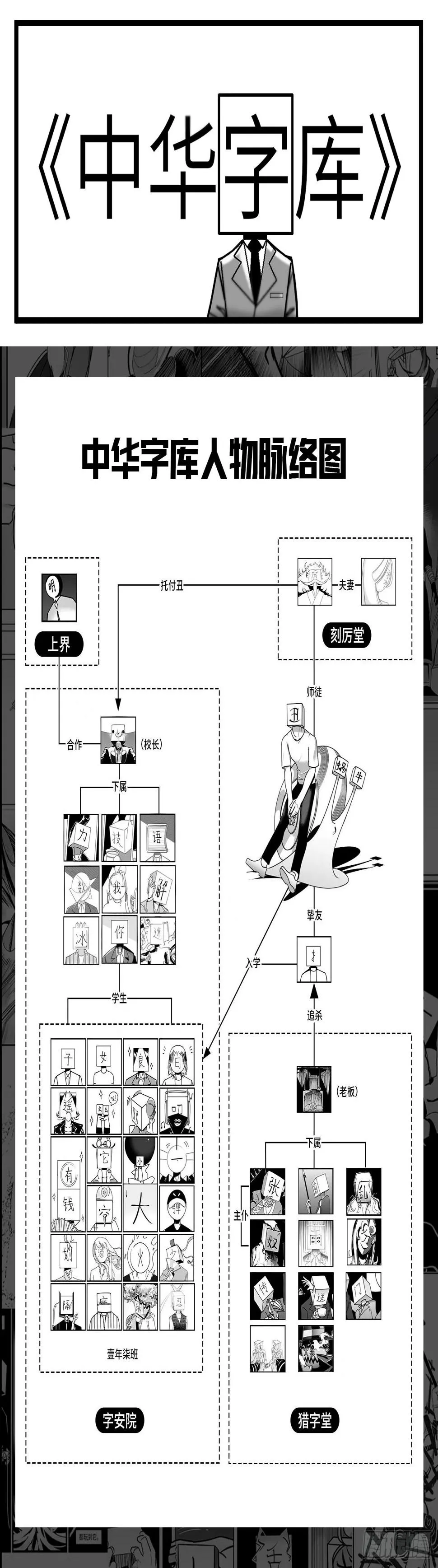 第六十七话 混战 第1页