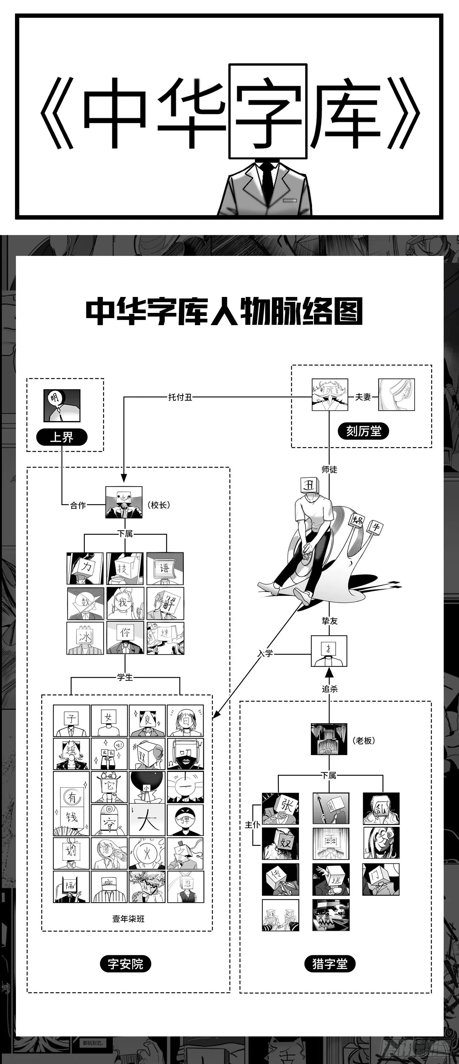第六十五话 药 第1页