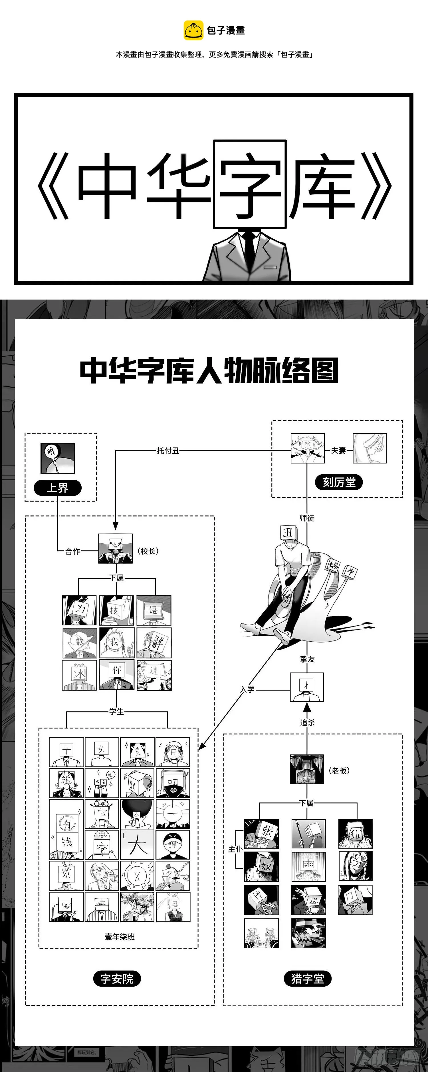 第五十九话 带女的字 第1页
