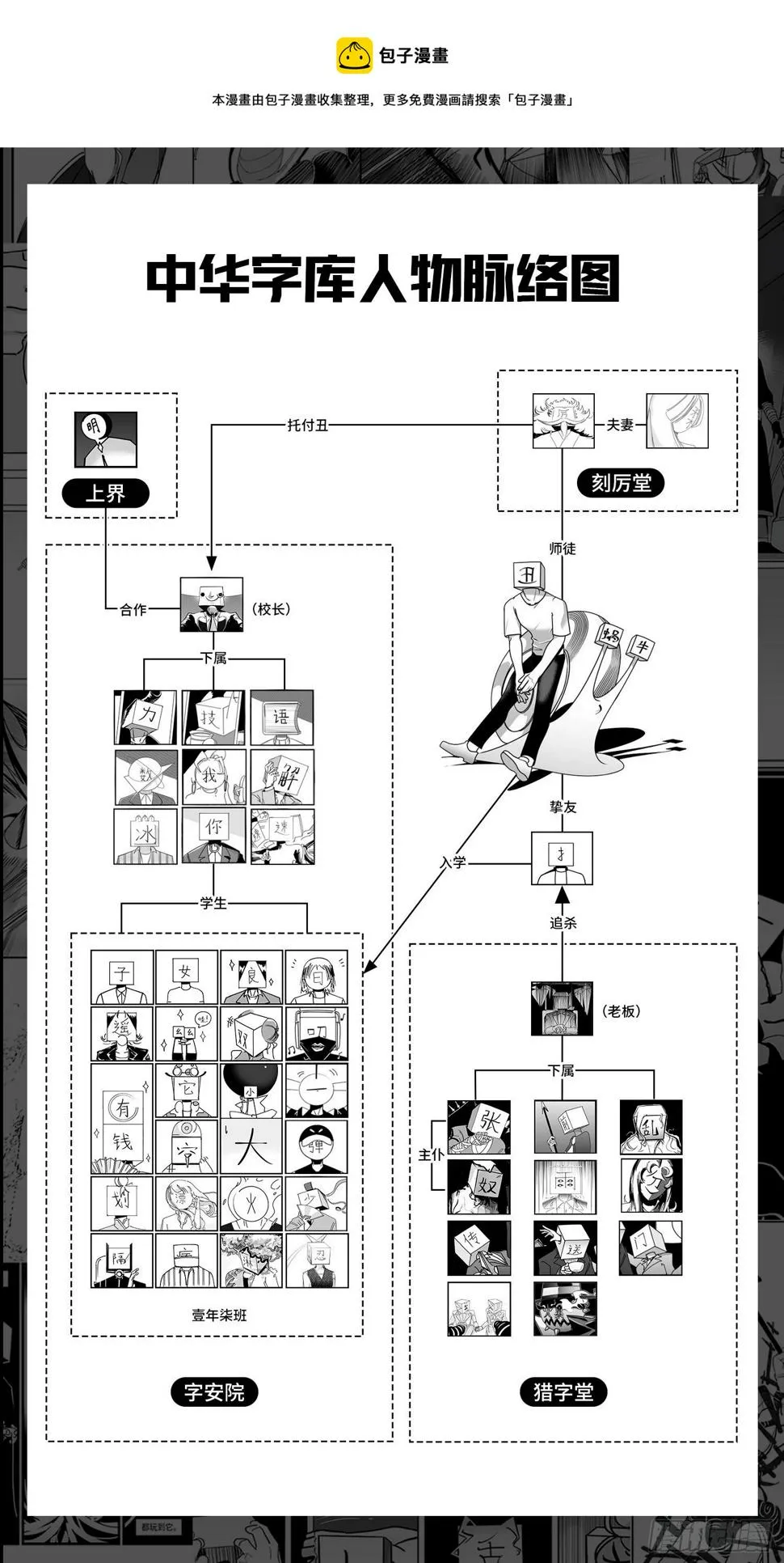 第五十六话 面具 第1页