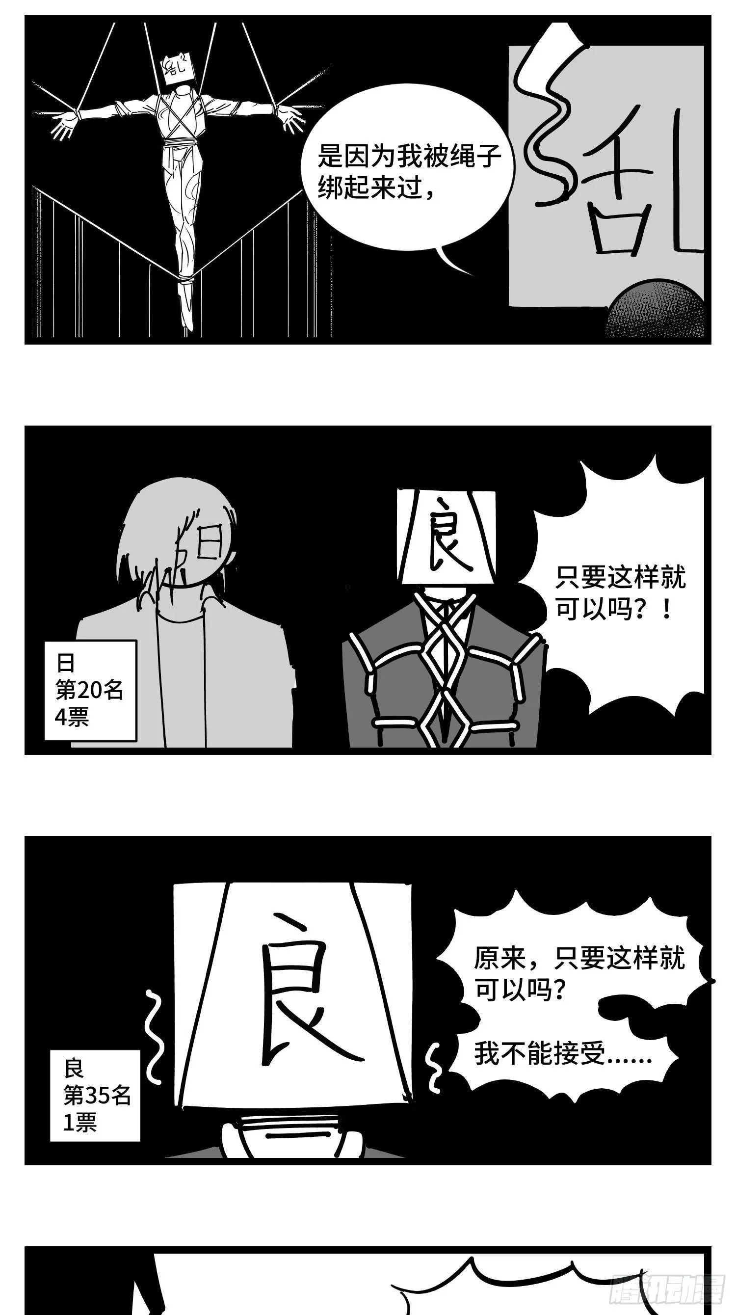 番外 角色大排名 第6页