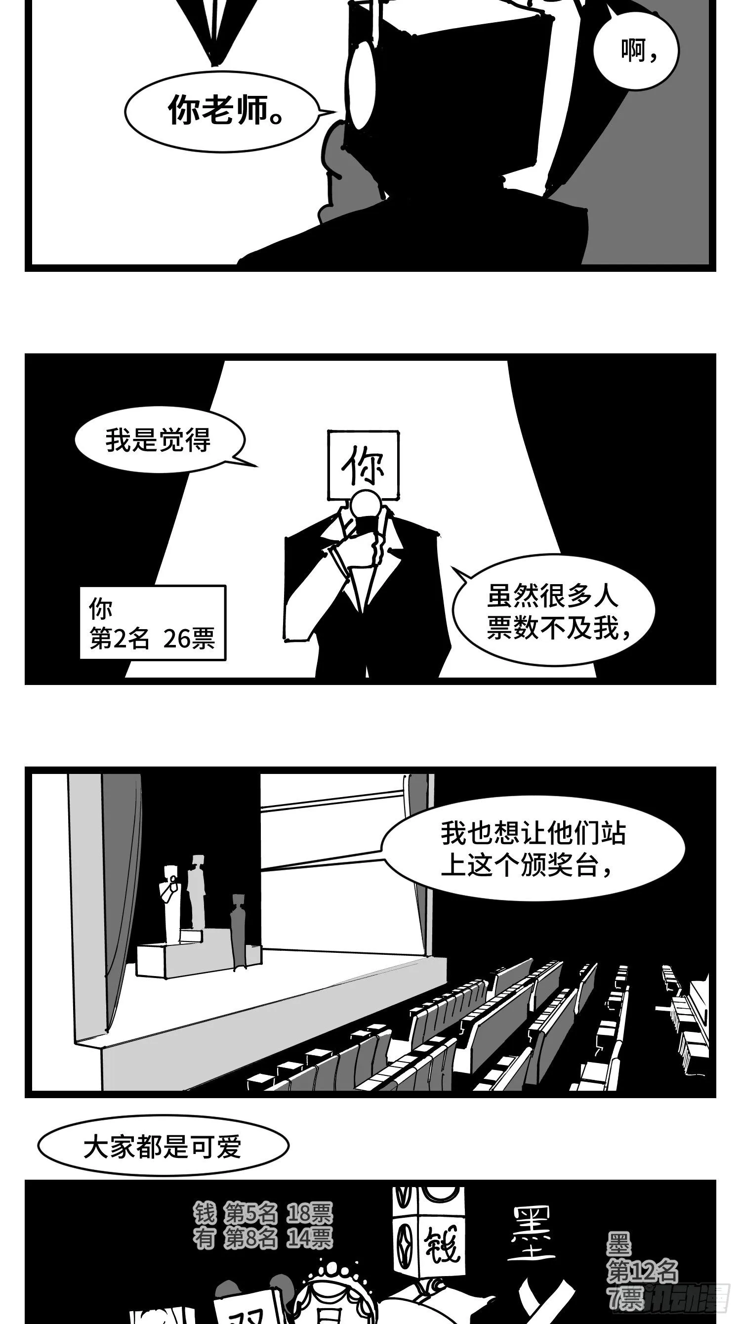 番外 角色大排名 第10页