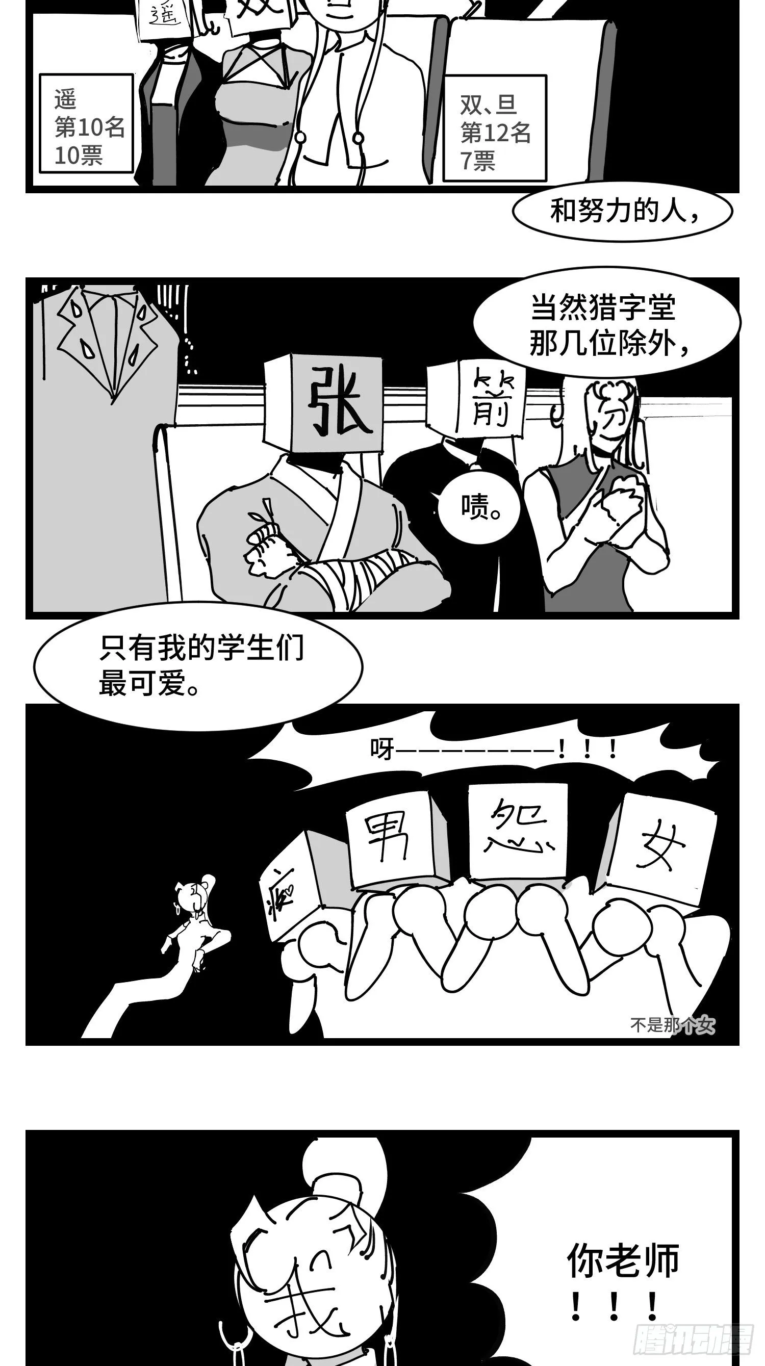 番外 角色大排名 第11页