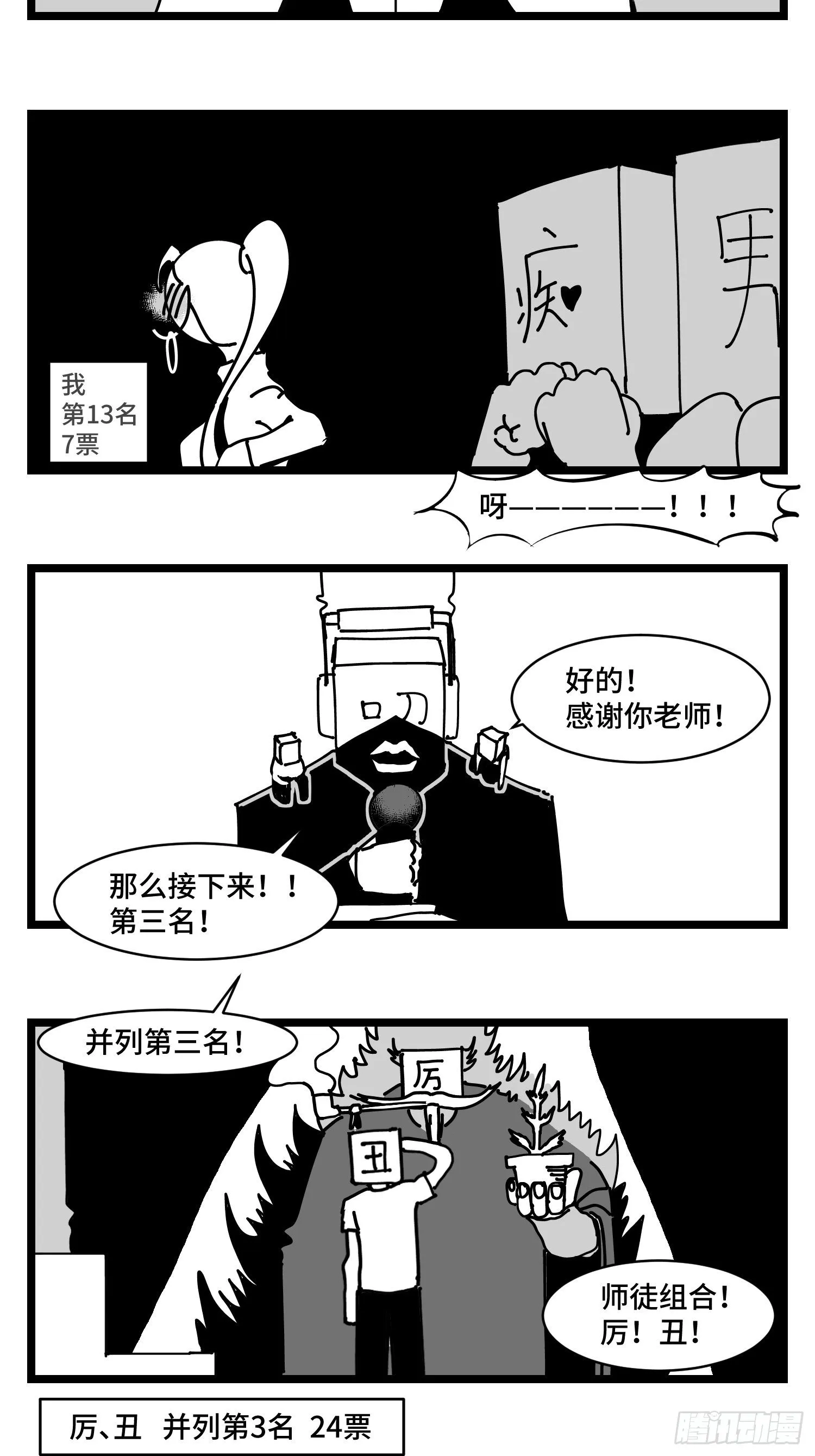 番外 角色大排名 第13页