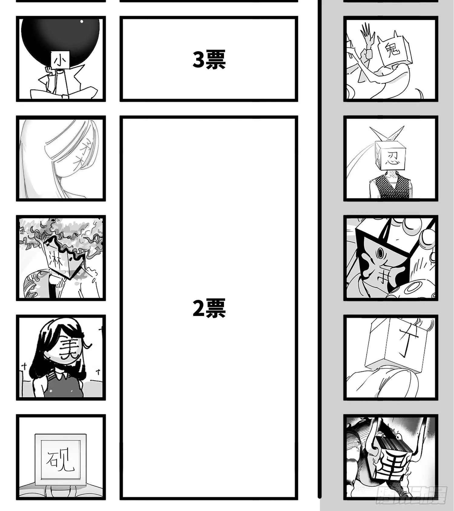 番外 角色大排名 第21页