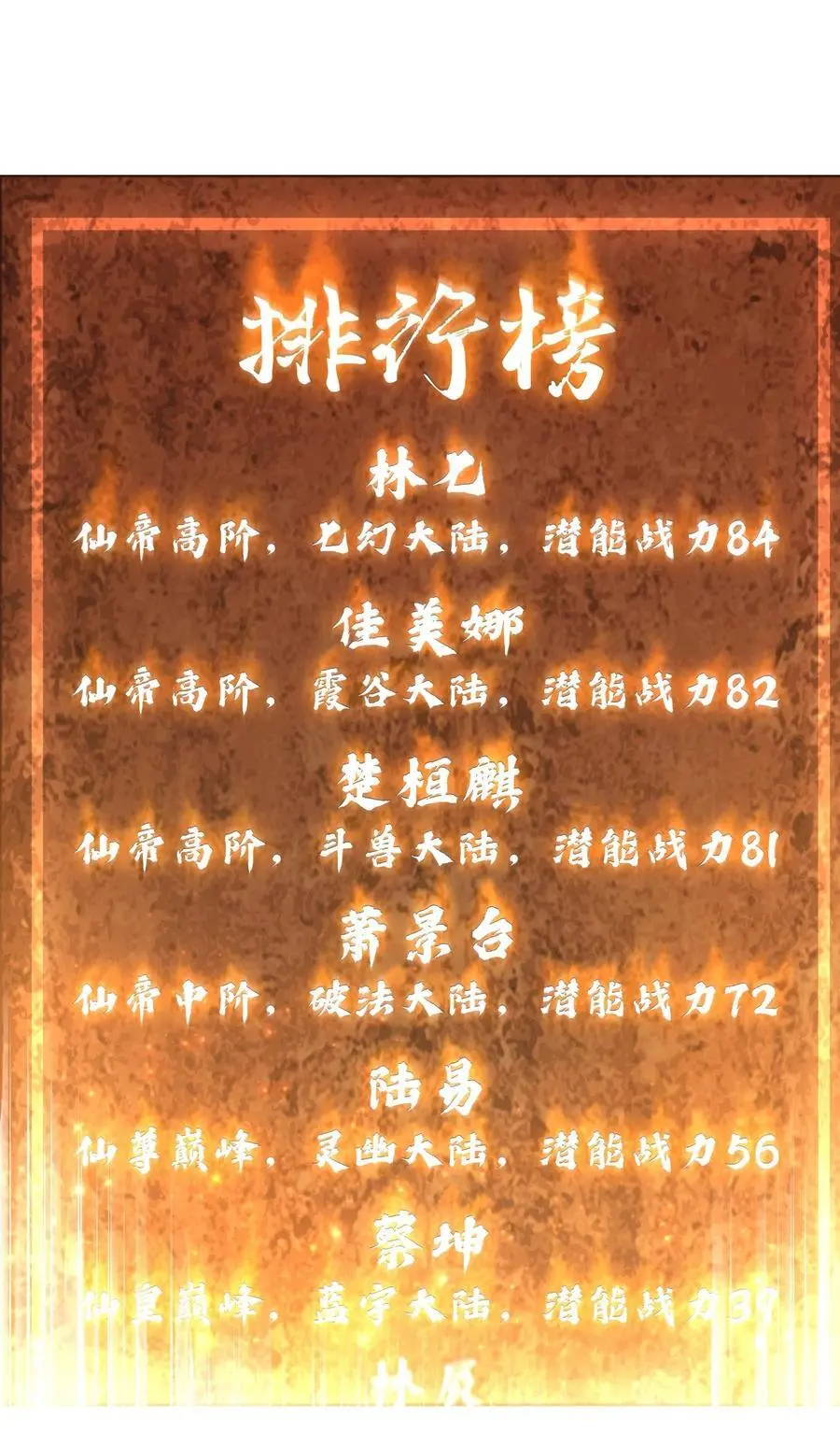 第109话 夫人，你也不想…… 第57页