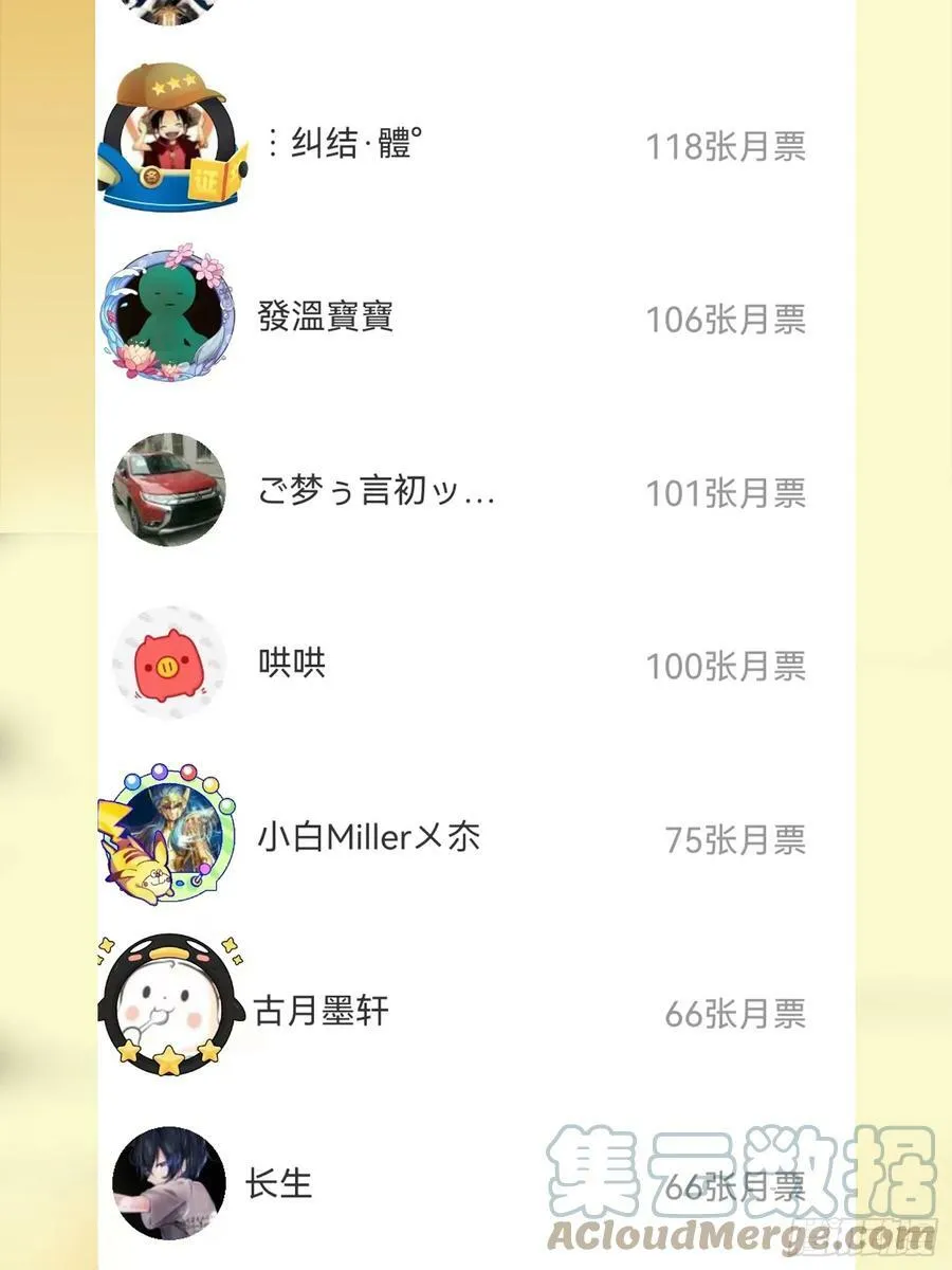 公 告 第3页