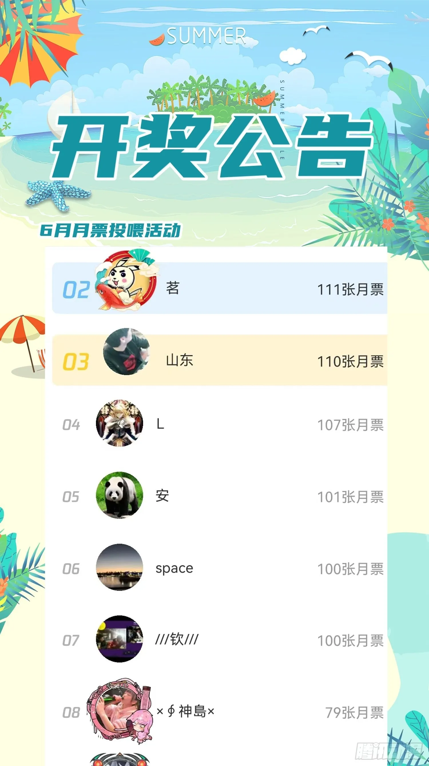 第47话 长安，一起洗澡吗？ 第90页