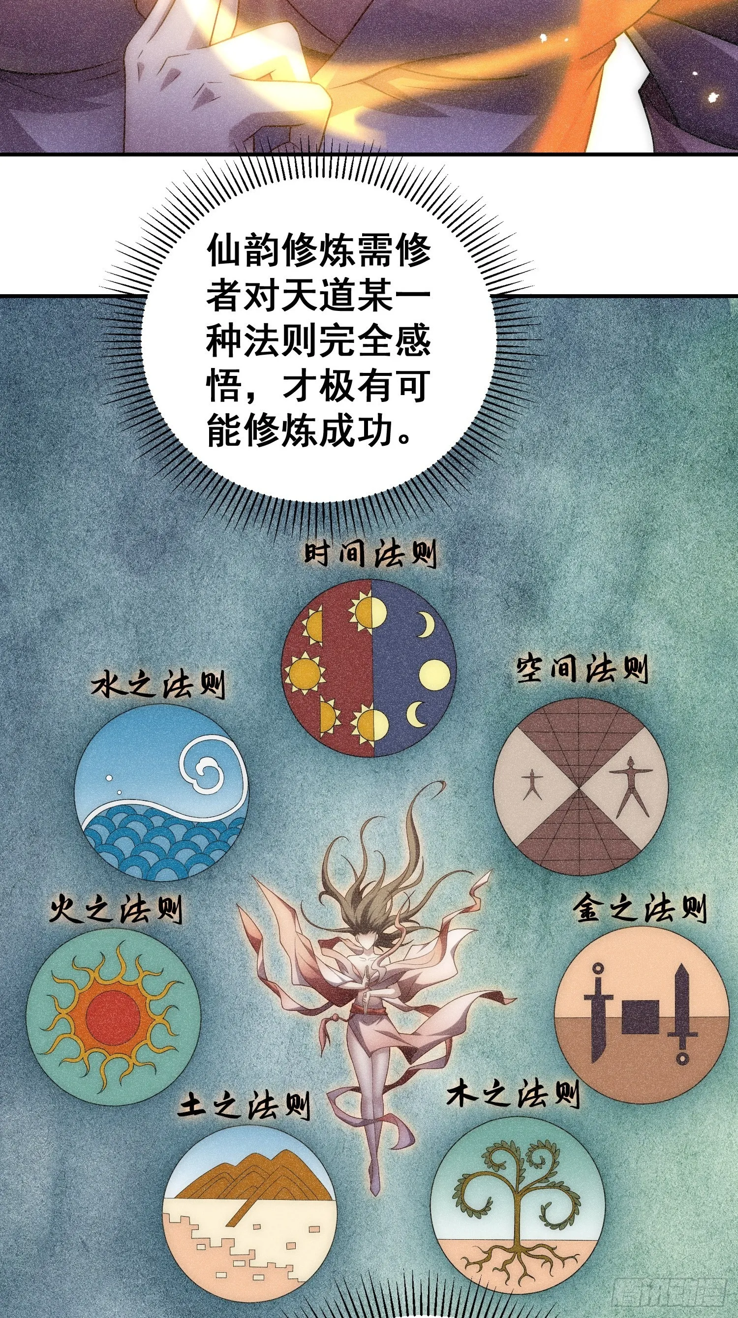 第45话 陈长安造仙！ 第50页