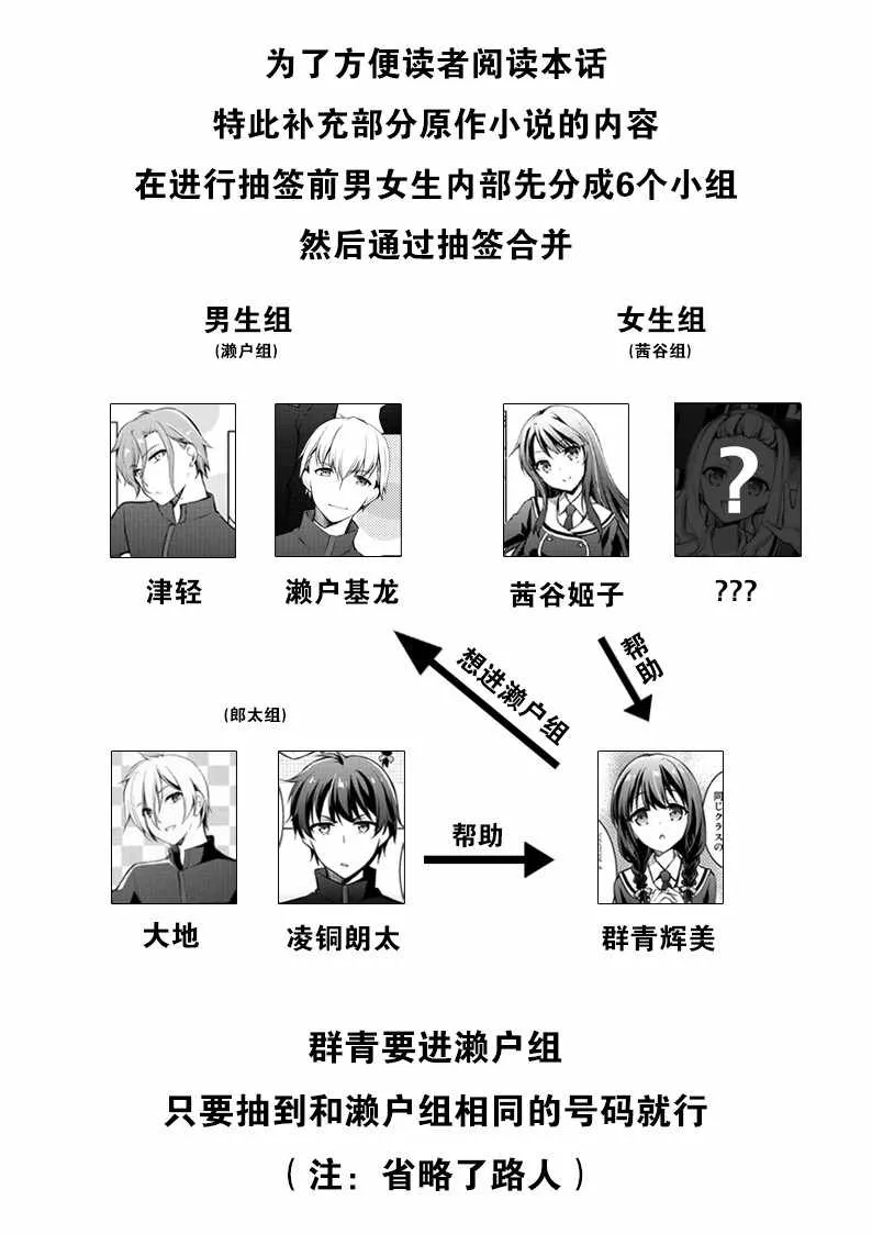 第4话 第1页