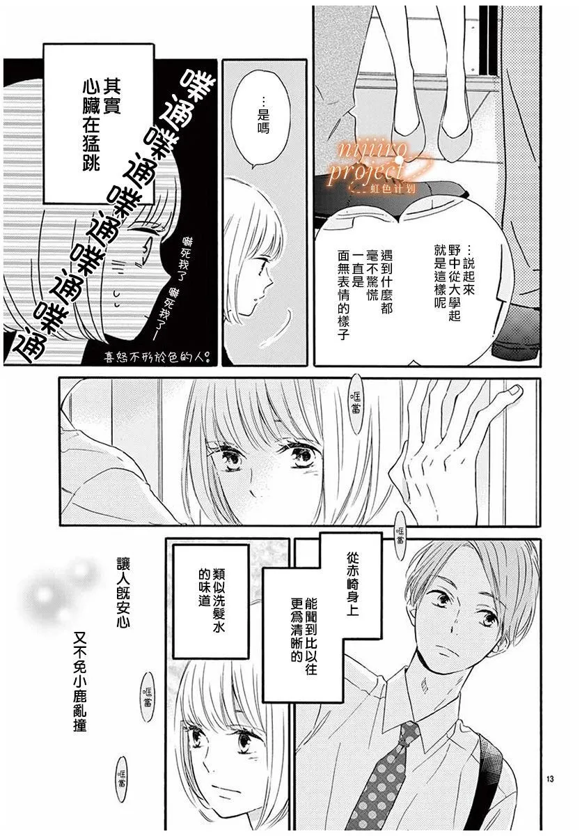 第1话 第13页