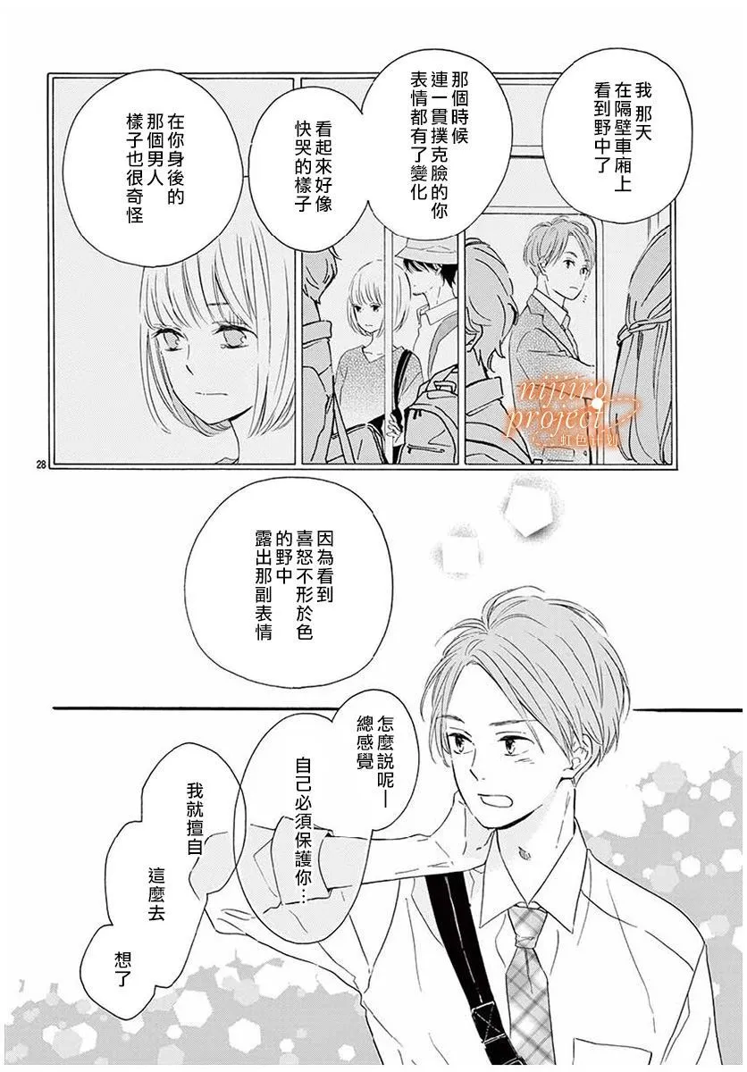 第1话 第28页