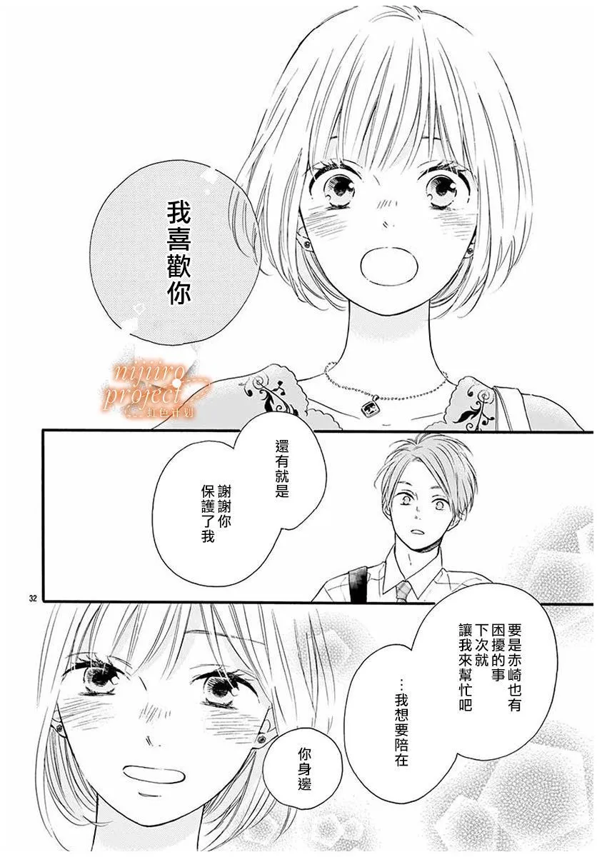 第1话 第32页