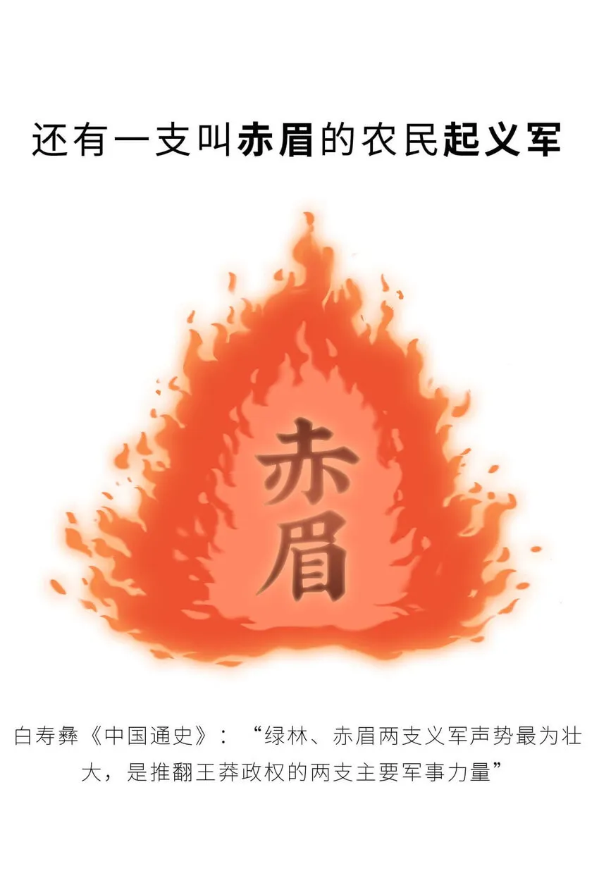 38 【光武复国】那年，我去了趟河北，结果不得了了…… 第20页