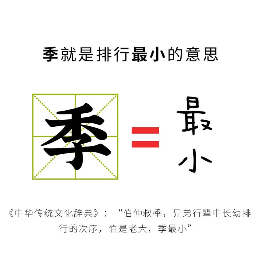 30 【大风起兮】见过流氓创业吗？ 第15页