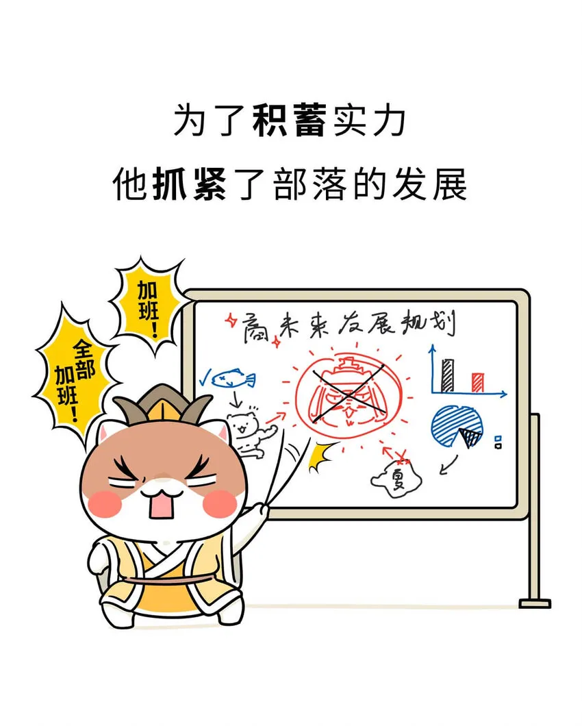 7 【商汤灭夏】他进过局子,装过孙子,最后竟成了天王老子 第39页
