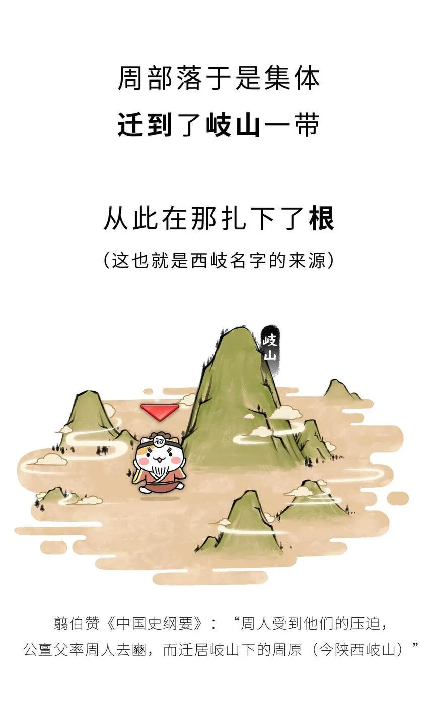 11 【西周灭商】猥琐发育，不要浪... 第11页