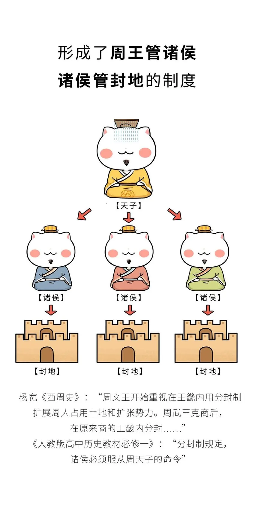 12 【周公治国】没想到吧！你经常梦见的男人竟然是个玛丽苏… 第41页