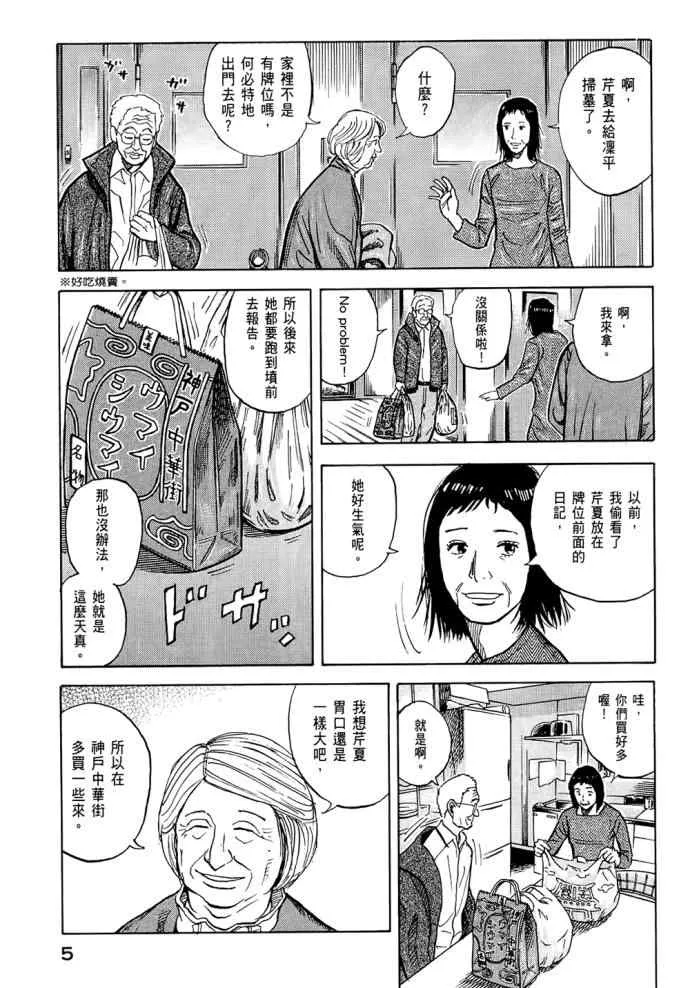 第8卷 第7页