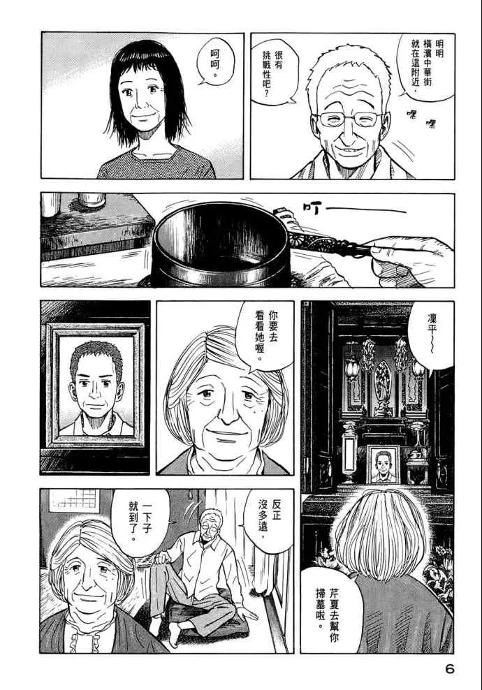 第8卷 第8页